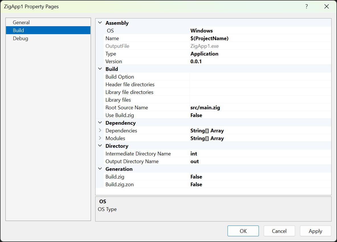 Project Propery Build